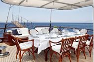 Picture of   | Luxury gulet | gulet cruise | Mediterranean