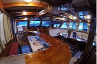 Immagine di 2027 | Caicco Luxury | Crociera cabin cruise su Caicco | Italia | Sicilia - Isole Eolie